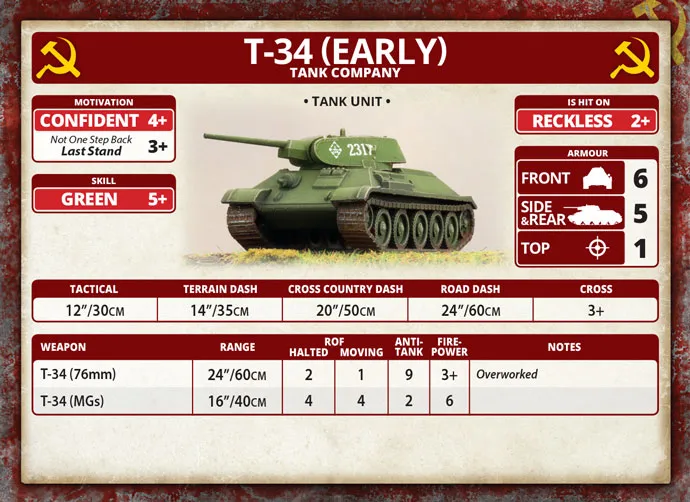Battlefront Miniatures Flames of War Soviet T-34 (Early) Tank Company FOW SBX39